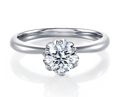 右手中指戴戒指的含义是什么？